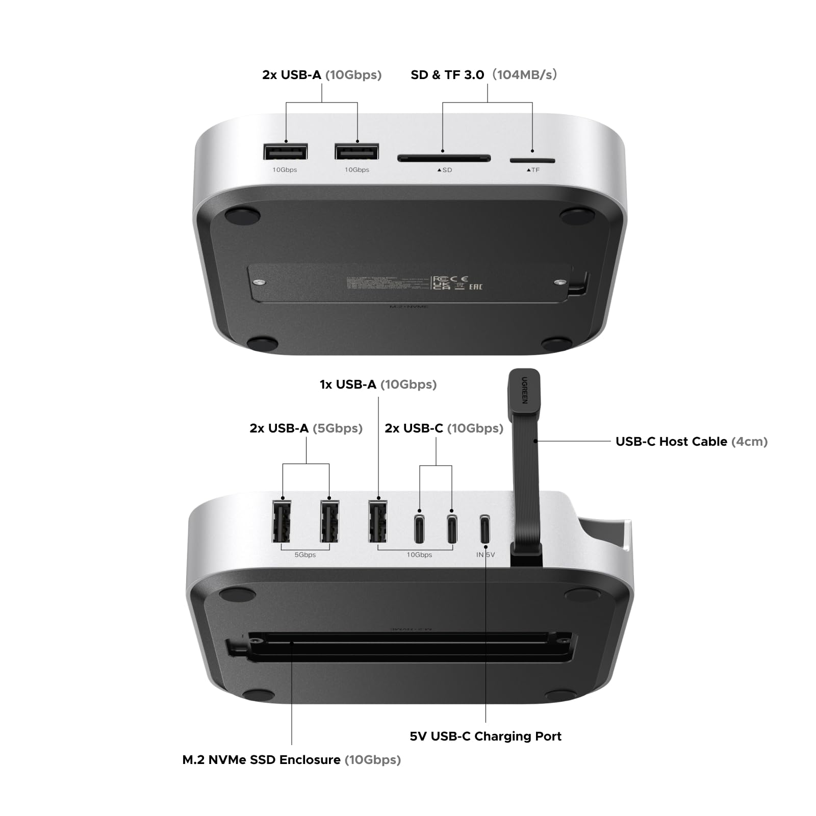 Apple 2024 Mac mini m4 UGREENドッキングステーション Amazon | UGREEN Mac mini M4/M4 Pro 専用 USB-Cハブ & スタンド