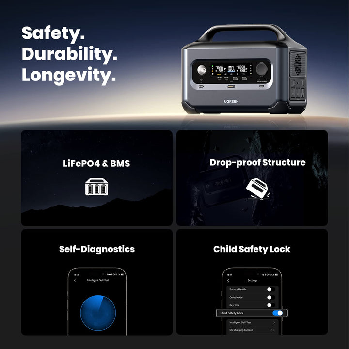 Ugreen PowerRoam 600W 680WH LiFeO4 Battery Backup Solar Generator