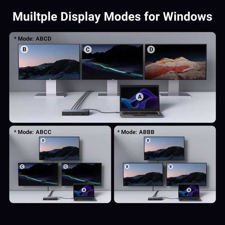 ugreen-revodok-max-13-in-1-thunderbolt-4-docking-station - Multiple display for Windows