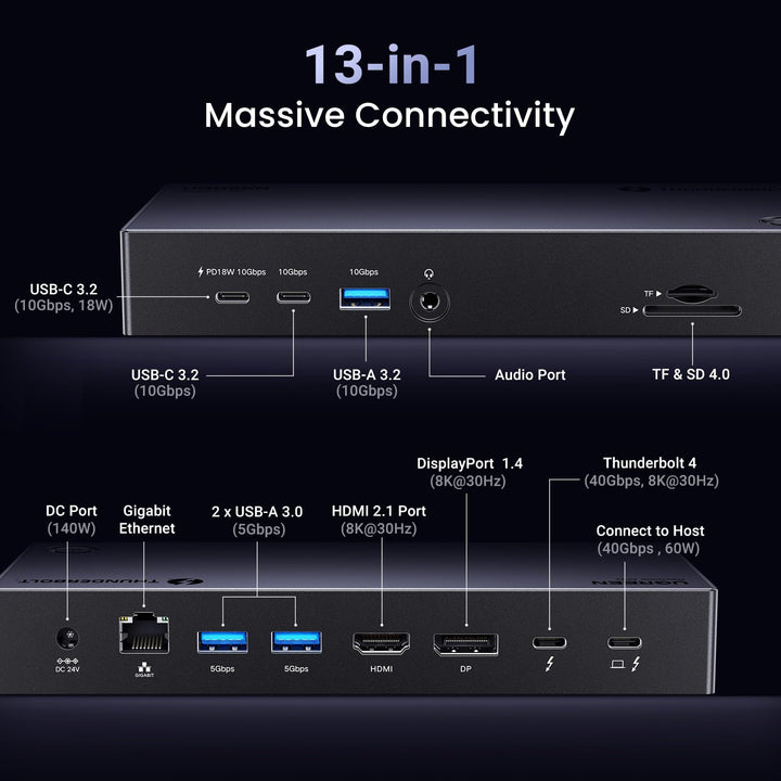 ugreen-revodok-max-13-in-1-thunderbolt-4-docking-station