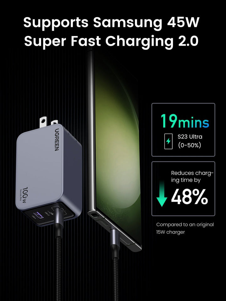 Ugreen Launches Nexode Pro Series, Delivering a Lightning-Fast Charging  Experience