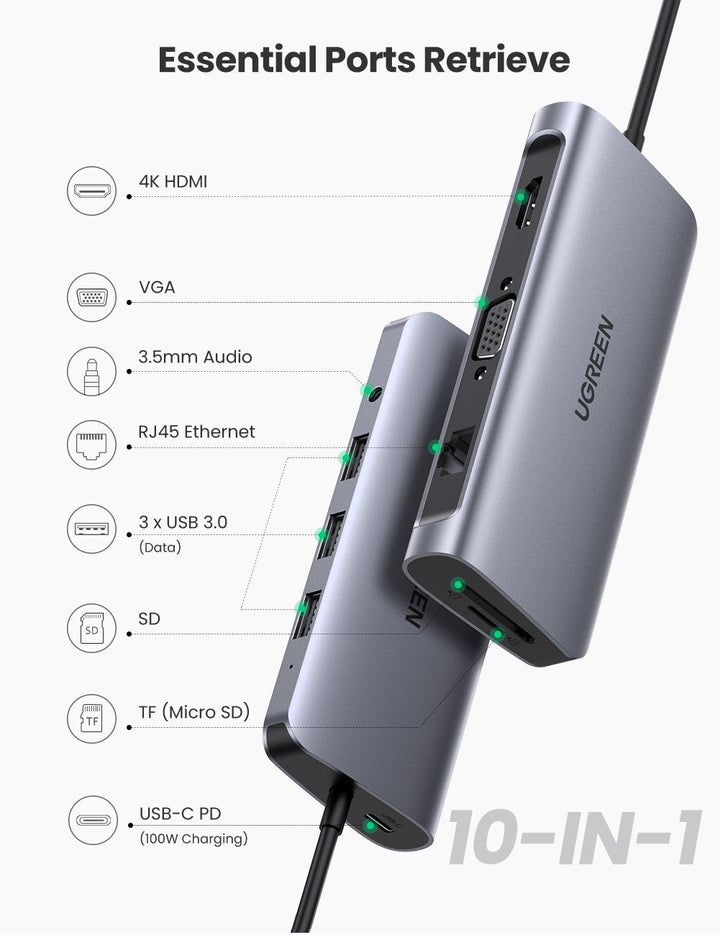 ugreen 10-in-1 4k hdmi usb c hub-essential ports retrieve