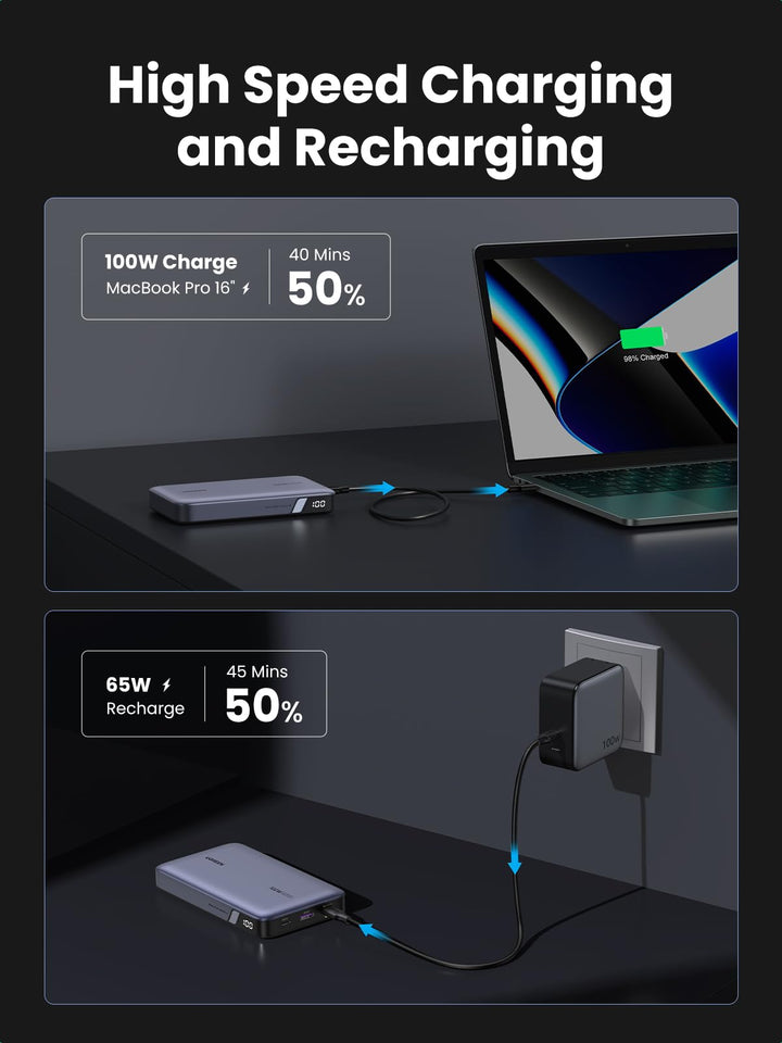 UGREEN 145W - Powerbank 25000mAh - Batterie externe - 3 ports USB