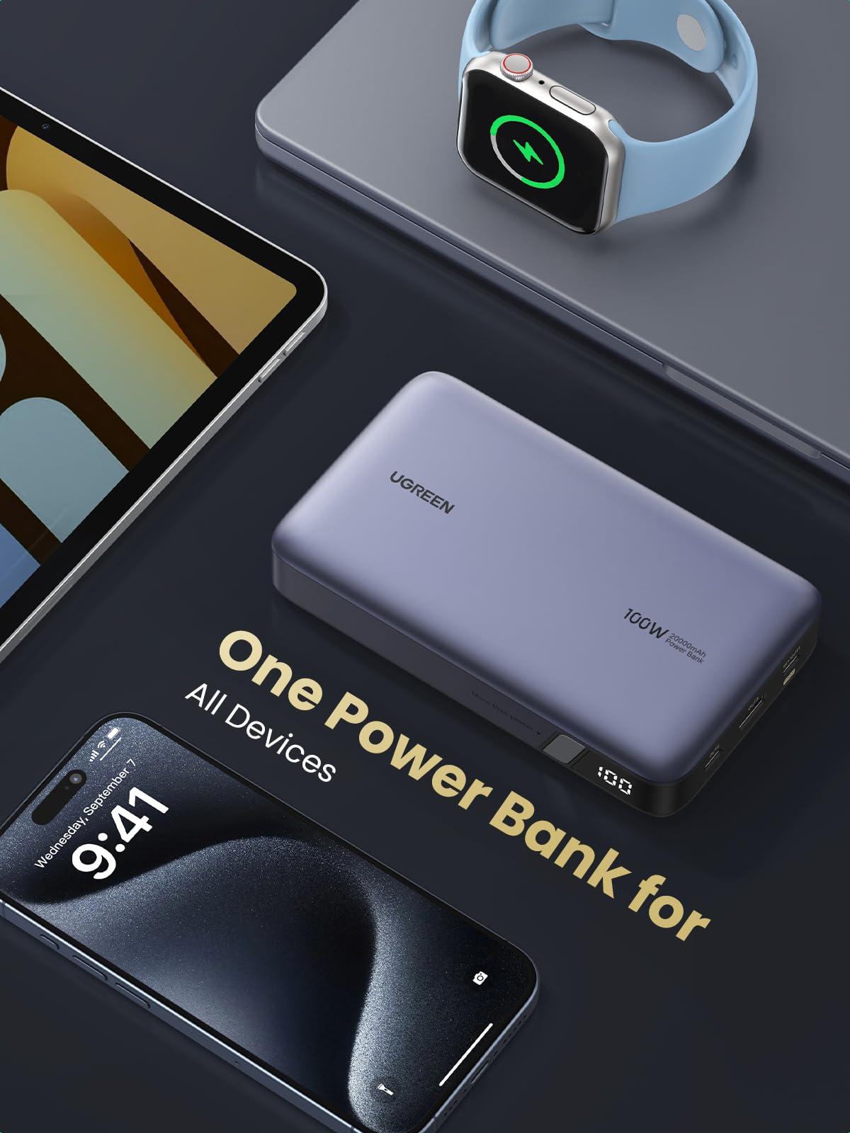 UGREEN 20000mAh モバイルバッテリー 100W 100W Fast Charge Power Bank 20000mAh | UGREEN US