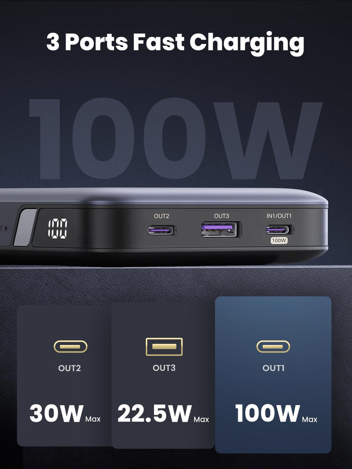 UGREEN 100W 20000mAh Power Bank