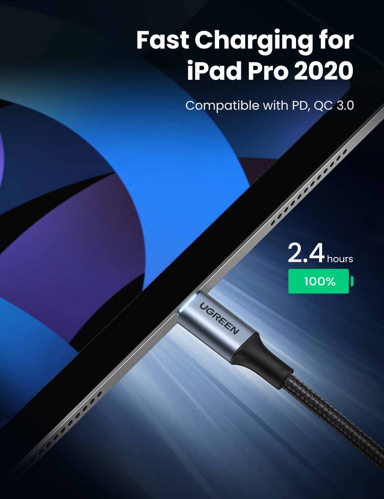 UGREEN 100W USB C Cable