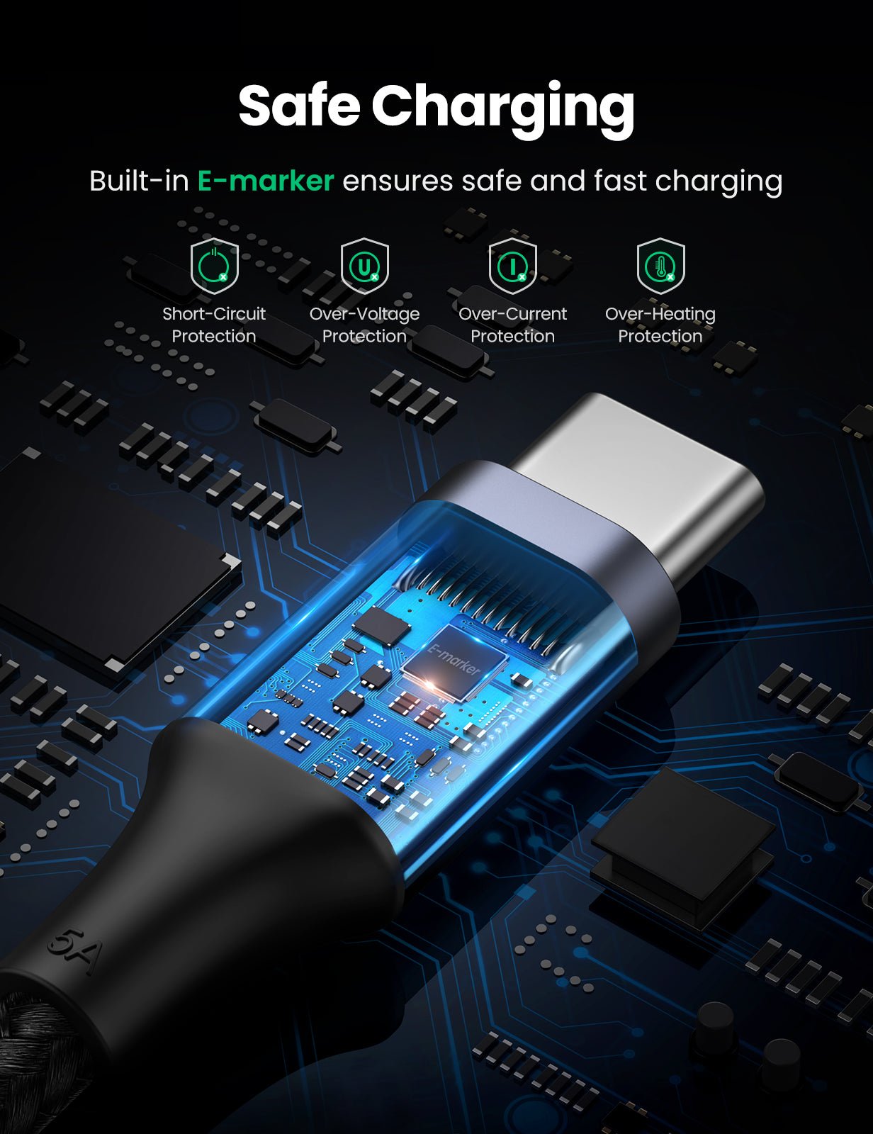 UGREEN 100W USB C Cable
