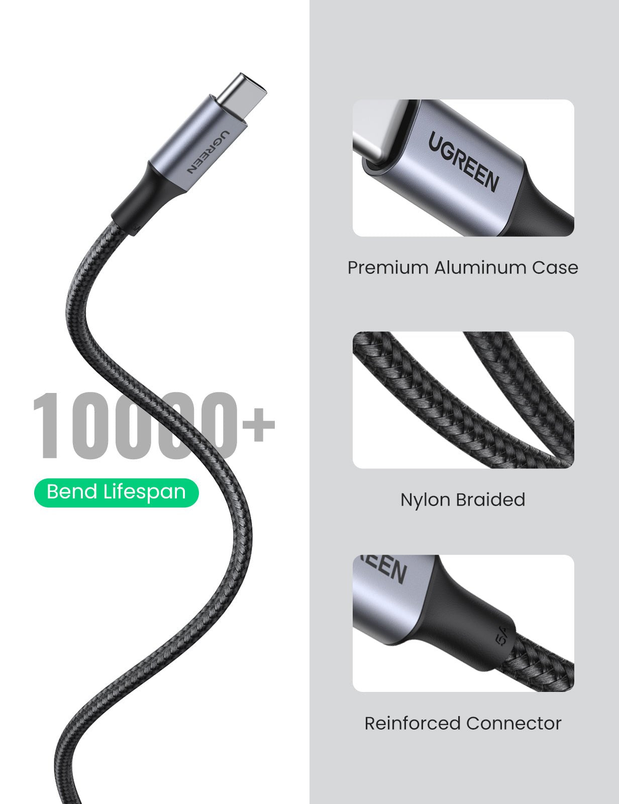 UGREEN 100W USB C Cable