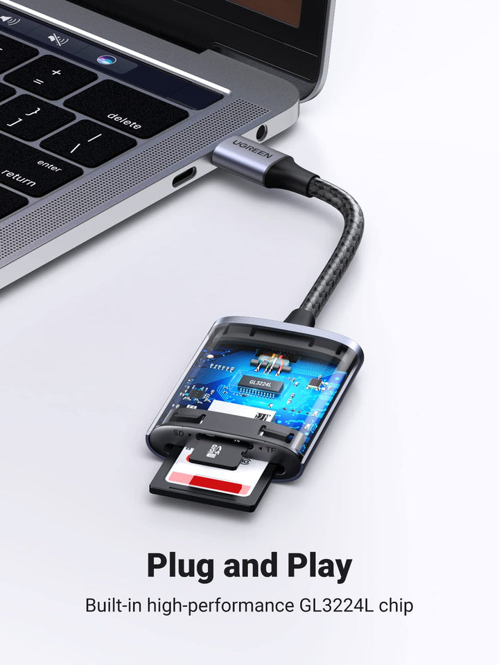 UGREEN 2 in 1 USB C SD Card Reader