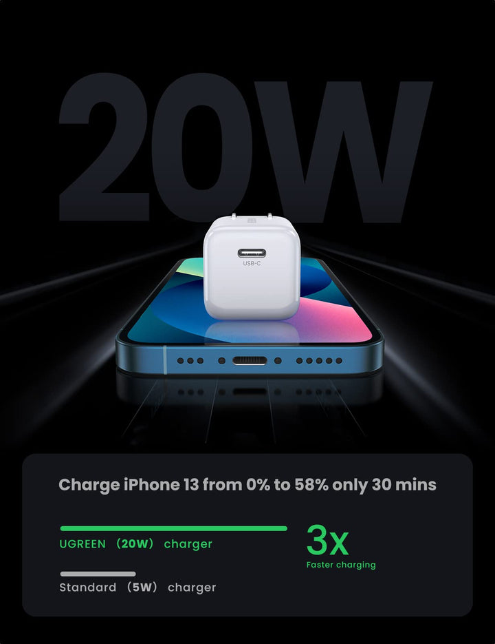 Ajouter un câble pour iPhone--UGREEN 20W PD chargeur de voiture Charge  rapide QC4.0 3.0 chargeur USB pour Xia