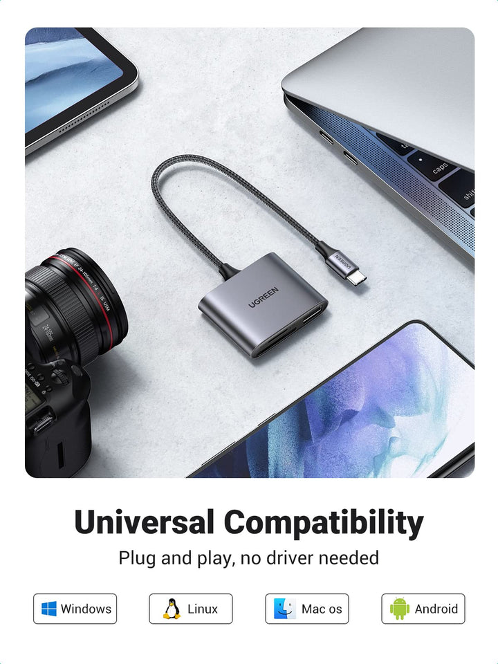 Super Tiny! UGREEN USB-C Micro SD Card Reader 