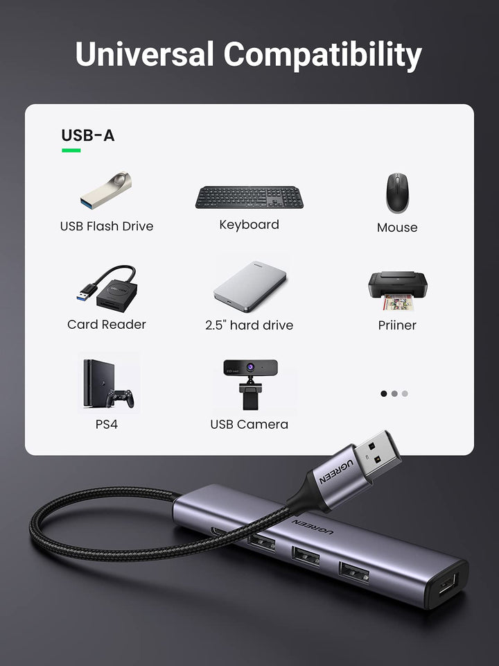 Ugreen usb-c to usb-a hub? : r/RG35XX