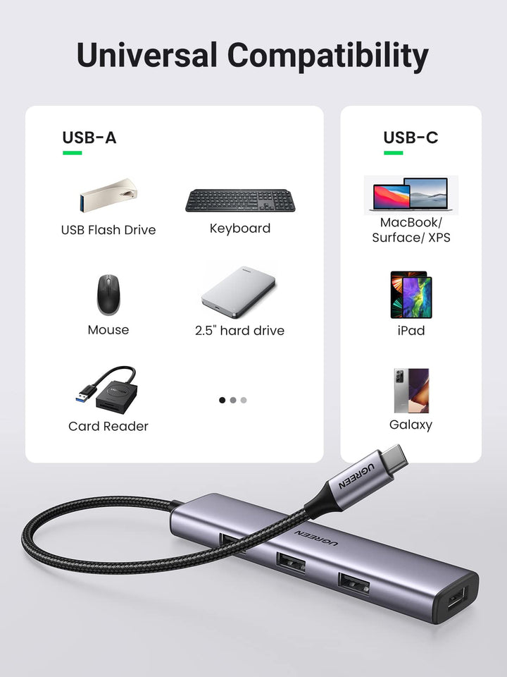 Hub UGREEN CM473 USB-C a 4 puertos USB 3.0 (20841) - Mesajil