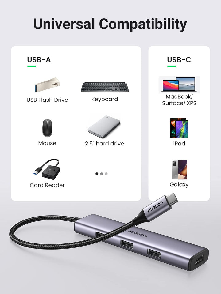 UGREEN 4-in-1 USB-C Hub (Grey)