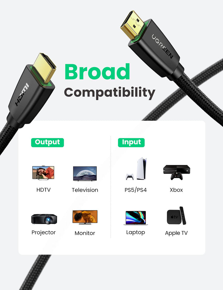 UGREEN Cable HDMI 4K de 6.6 pies, cable HDMI trenzado de alta velocidad de  18 Gbps 2.0 con Ethernet, compatible con 4K 60Hz 2160P 1080P 3D ARC