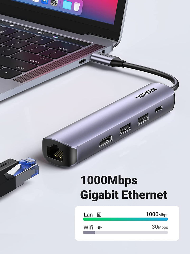 UGREEN Ultra Slim 5-in-1 USB C Hub