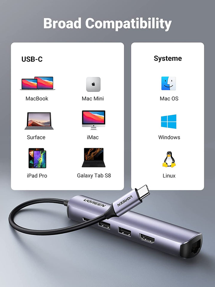 UGREEN USB C Hub, 5-in-1 USB C to 4K@60HZ HDMI Hub, 4 USB 3.0