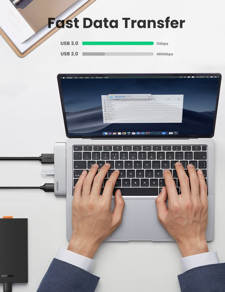 Ugreen 5-in-2 USB C Hub for MacBook Pro/Air – UGREEN