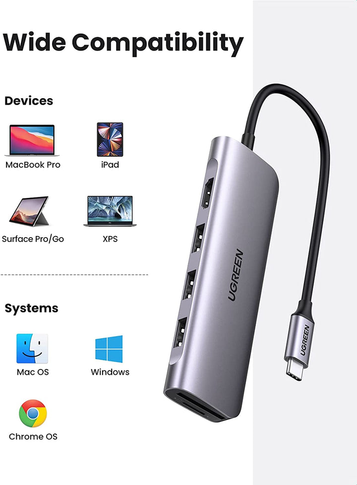 UGreen USB C 6-in-1 Multiport Adapter Hub; Up to 3840 x 2160 Resolution;  HDMI - Micro Center