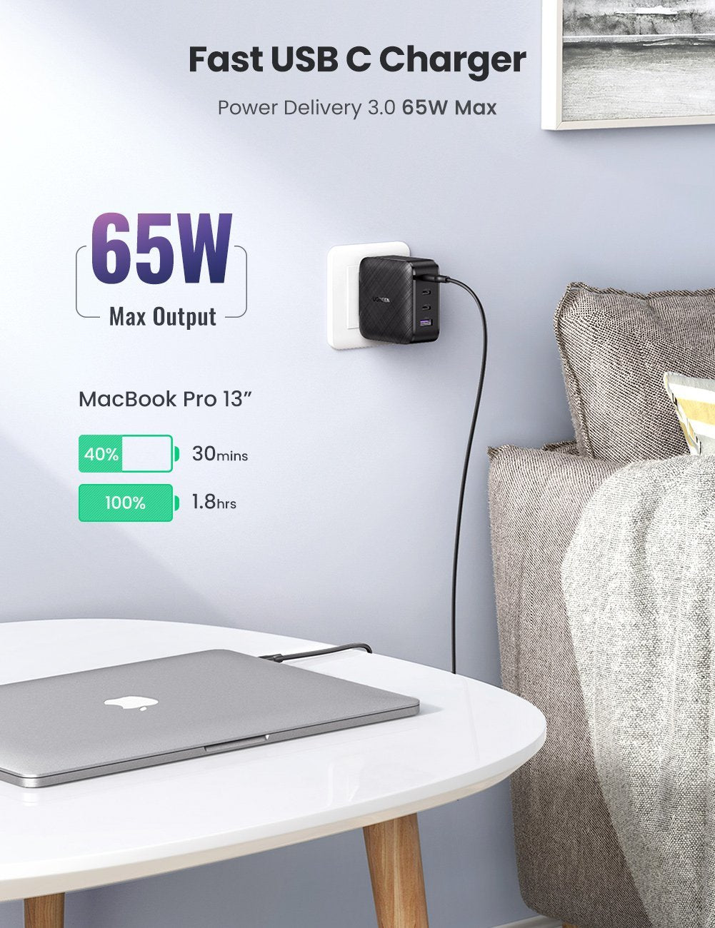 Ugreen 65W PD GaN Wall Charger - 4 Ports