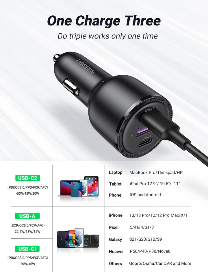 UGREEN 69W Car Charger USB C 3 Port PD QC 4.0 Fast Charging