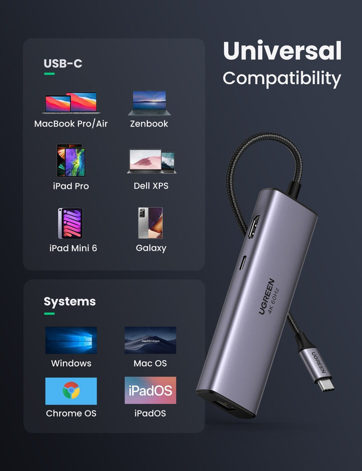 UGREEN USB-C Multifunction Adapter 