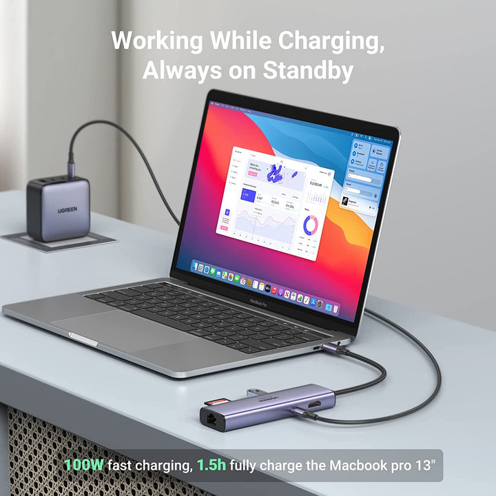 UGREEN Hub USB C, 7 en 1 Adaptador USB C con HDMI 4K 60Hz, Gigabit Eth