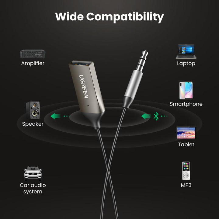 Adaptateur auxiliaire Bluetooth UGREEN, récepteur audio Bluetooth 5.0 pour  flux de musique sans fil avec appel