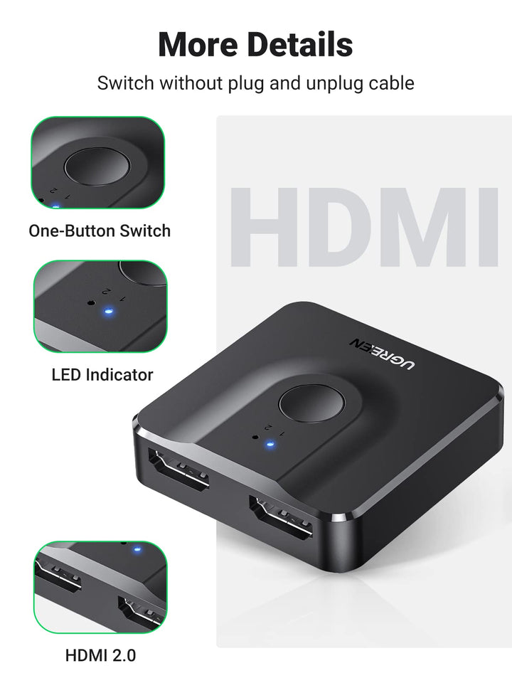 Ugreen Hdmi Switch Bidirectional 2 Entradas 1 Salida,ladron