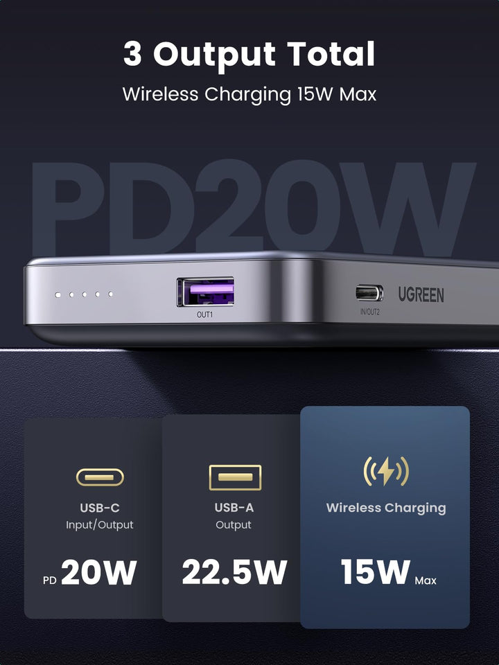 UGREEN 145W - Powerbank 25000mAh - Batterie externe - 3 ports USB