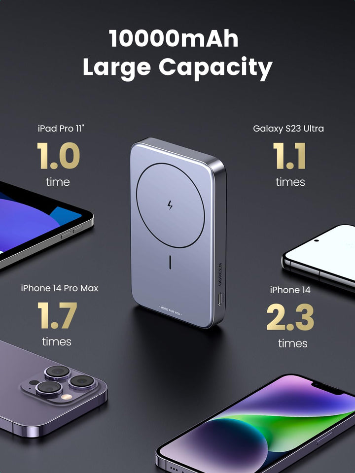 Ugreen MagSafe : cette batterie externe charge iPhone et autres appareils  de trois manières - ZDNet