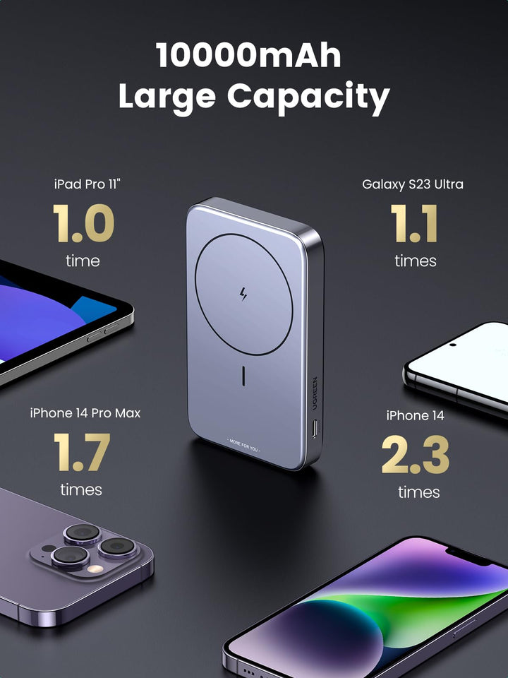  UGREEN Magnetic Wireless Charger, Portable Wireless