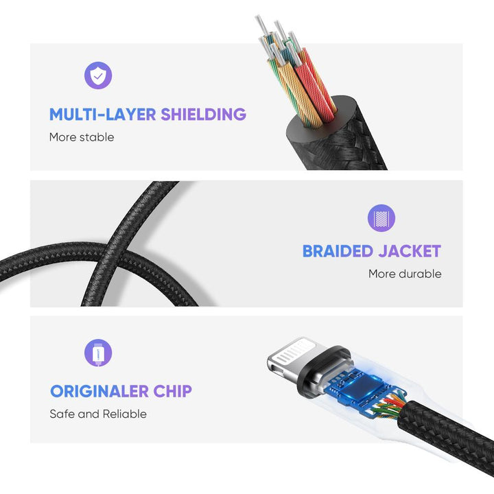 ▷ Ugreen Cable Adaptador Lightning a 3.5 mm (30759) ©