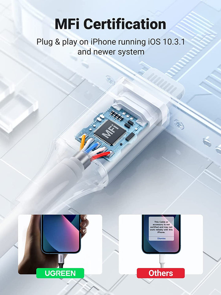 Aux Cable Iphone