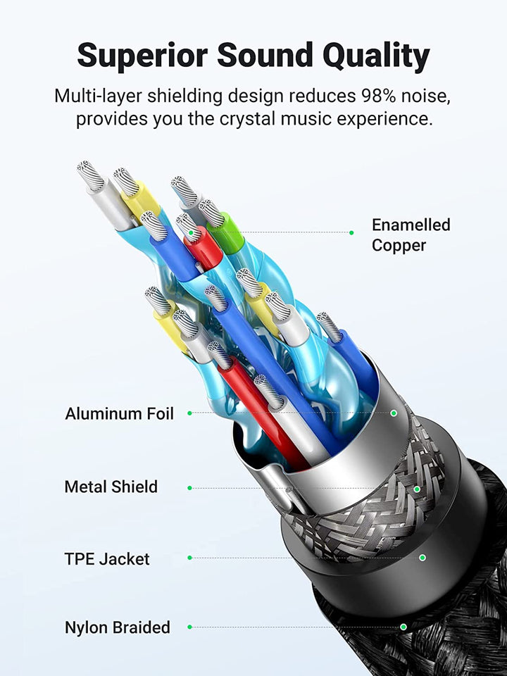 ▷ Ugreen Cable Adaptador Lightning a 3.5 mm (30759) ©
