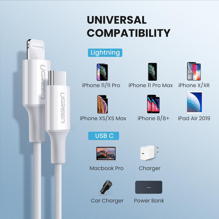 UGREEN iPhone Charger Cable 1M[MFi Certified] USB C to Lightning Cable Fast  Charging Power Delivery PD 20W iPhone Cable for iPhone 14/14 Pro/14 Plus/14  Pro Max, iPad Pro, iPhone 8-13 All Series