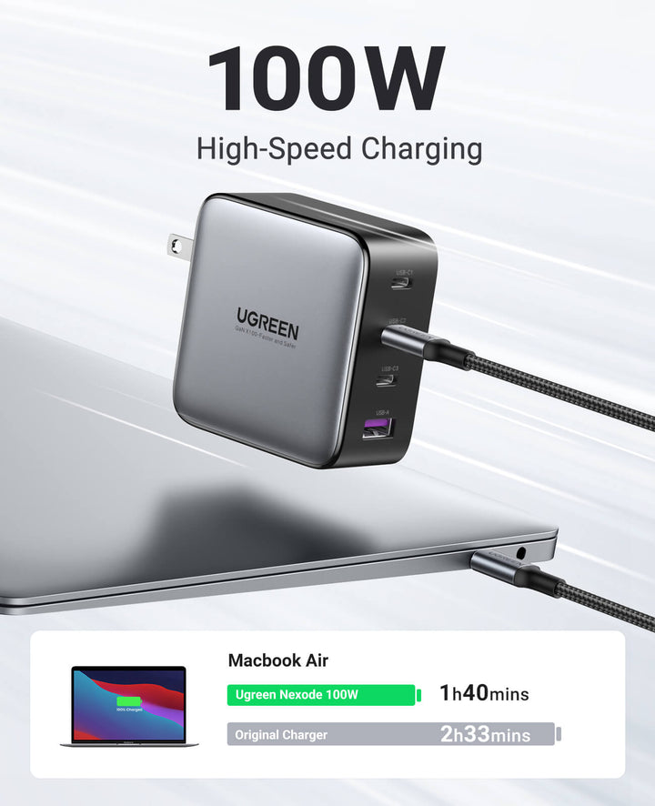 UGREEN 100W USB C Wall Charger, Nexode 2-Port GaN Foldable Fast Charger  Block Compatible with MacBook Pro/Air, iPad Pro, iPhone 14 Pro, Dell XPS