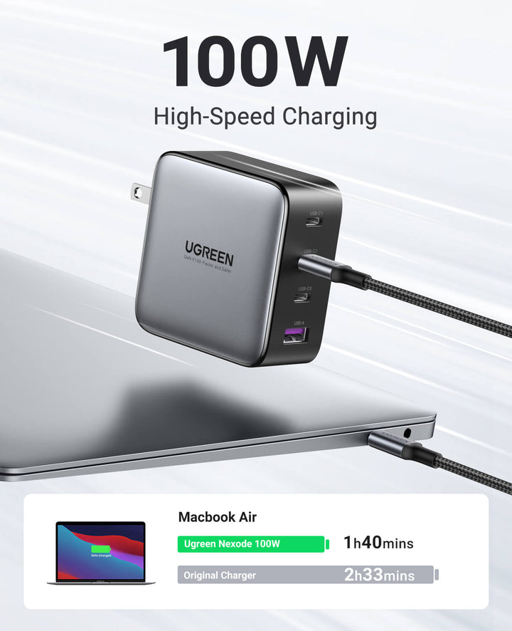 UGREEN Nexode 65W USB C GAN Tech Cargador 3 Puertos, Cargador USB C  Compatible con MacBook