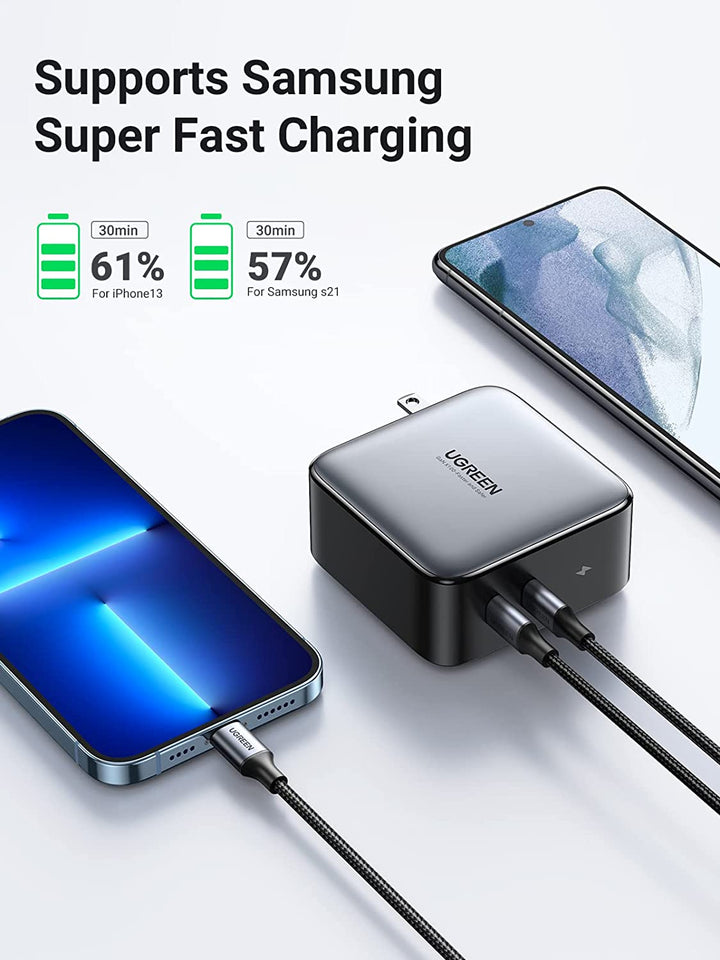 Ugreen Nexode Chargeur 100W avec 2 Ports USB-C PD Compatible avec MacBook  Pro, Galaxy S23 Ultra, à prix pas cher