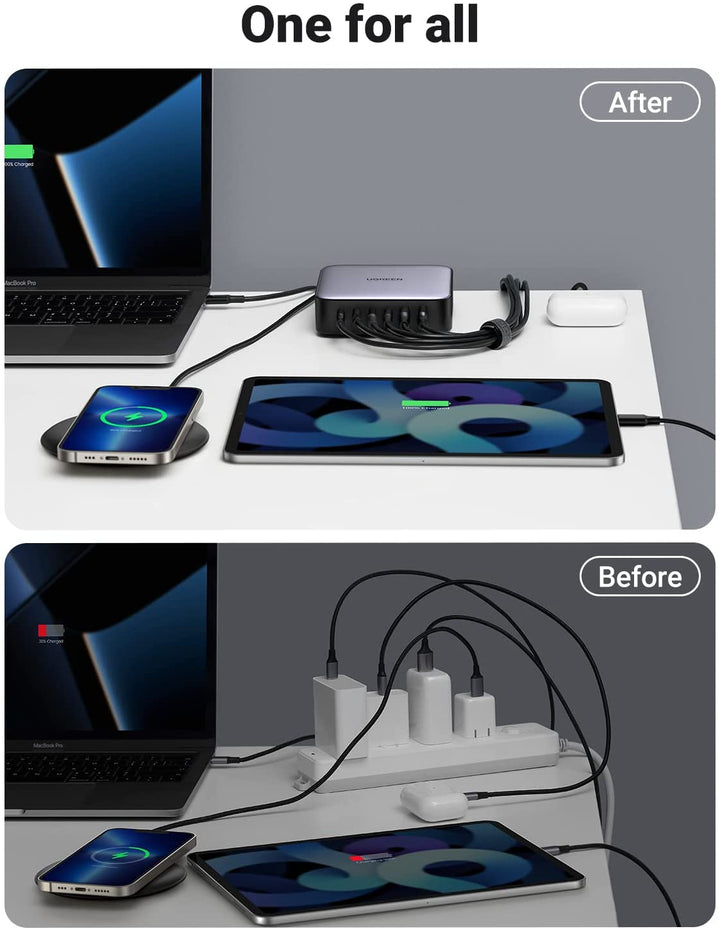 Ugreen Nexode 200W USB C GaN Charger-6 Ports Desktop charger