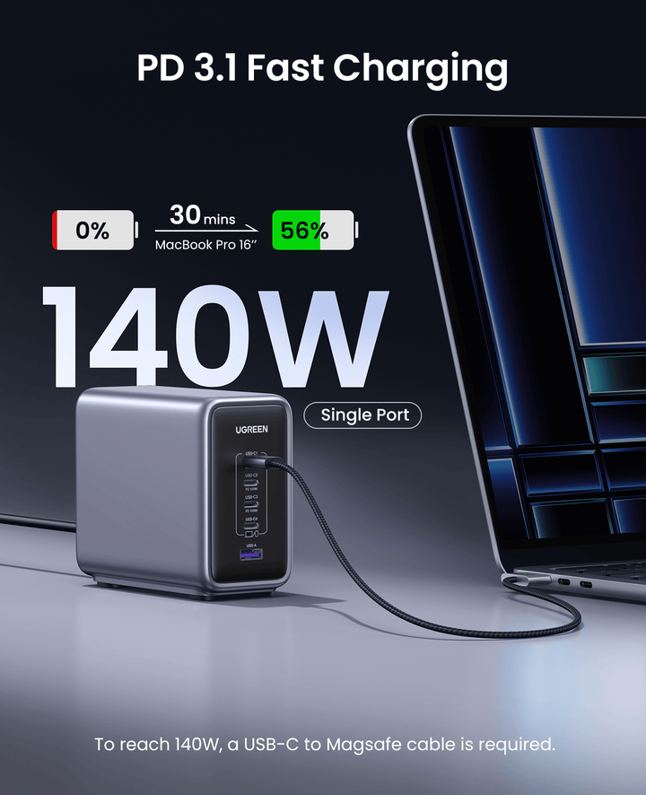 UGREEN Nexode 300W USB C Gan Charger-5 Ports Desktop Charger, 300W USB C Gan Charger