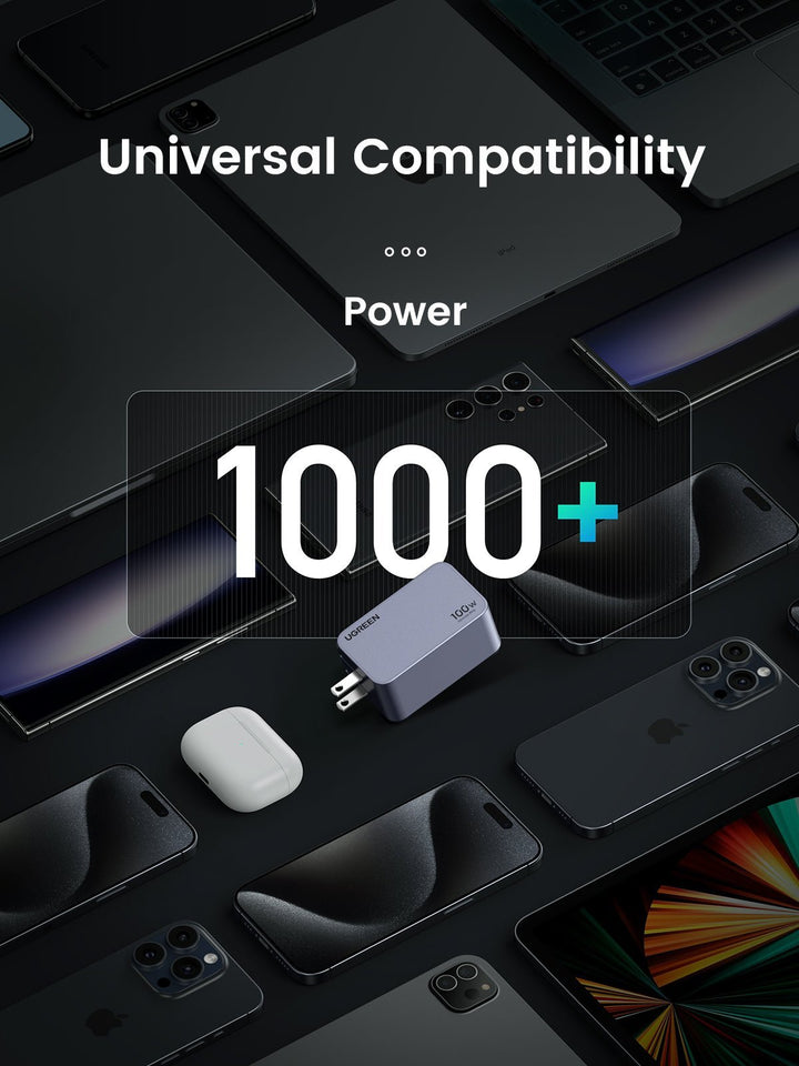UGREEN 100W iphone charger its compatibility with over 1000 devices.