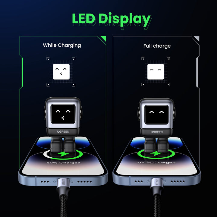 Ugreen Nexode RG 30W USB C GaN Charger, robot charger