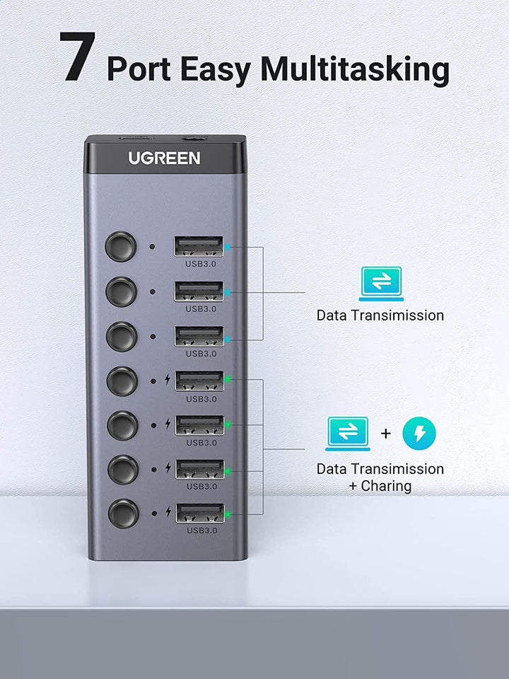 Powered USB Hub, Rosonway 7-Port USB 3.2/USB C Hub with 10Gbps USB