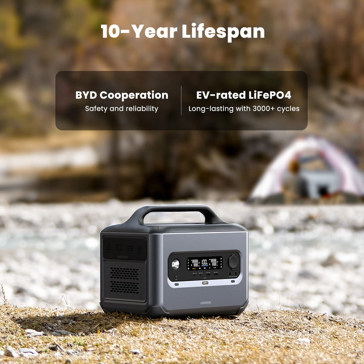 Ugreen PowerRoam 1200 Solar Generation - 10-Year Lifespan