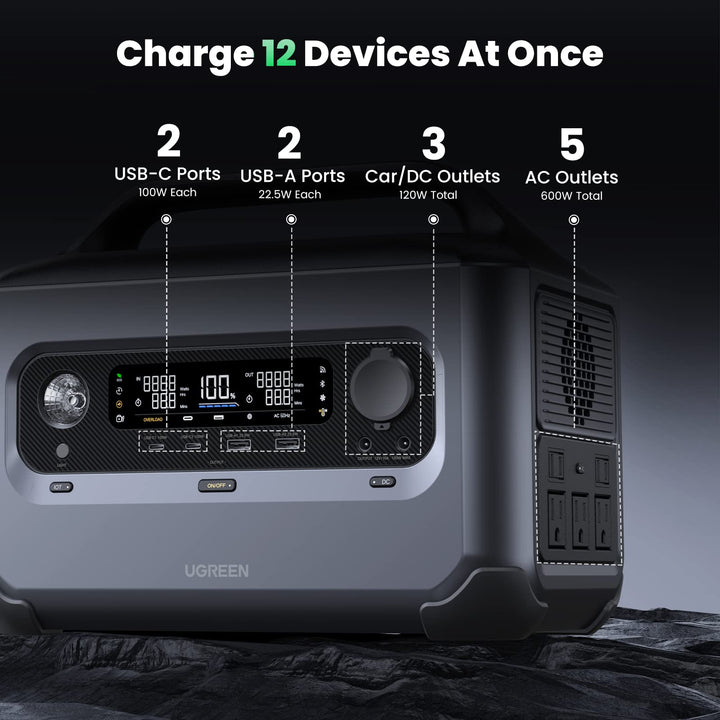 Ugreen PowerRoam 600W 680WH LiFeO4 Battery Backup Solar Generator