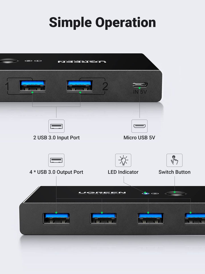 UGREEN 4 Puertos USB 3.0 Switch 2 Entradas y 4 Salidas Switch USB con 2  Cable USB para Compartir 4 Dispositivos de Teclado, Ratón, Memorias USB,  Disco Duro, Impresoras, Escáneres, etc. : : Informática