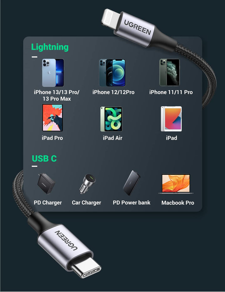 CABLE USB 2.0 A LIGHTNING PARA IPHONE DE 1.50 METROS CON CONECTORES DE  ALUMINIO UGREEN – Compukaed