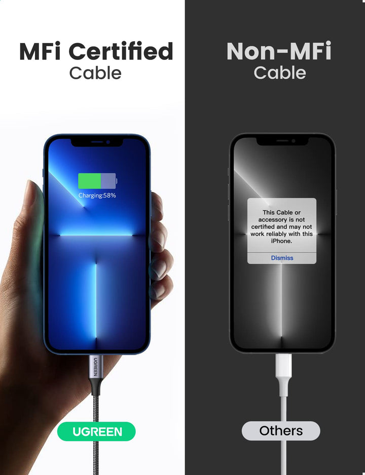 UGREEN Câble Lightning vers USB C MFi Certifié Chargeur iPhone Rapide